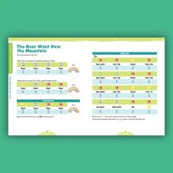 Kids' Ukulele Songbook By Emily Arrow -Ukulele Shop KidsUkuleleSongBook 3